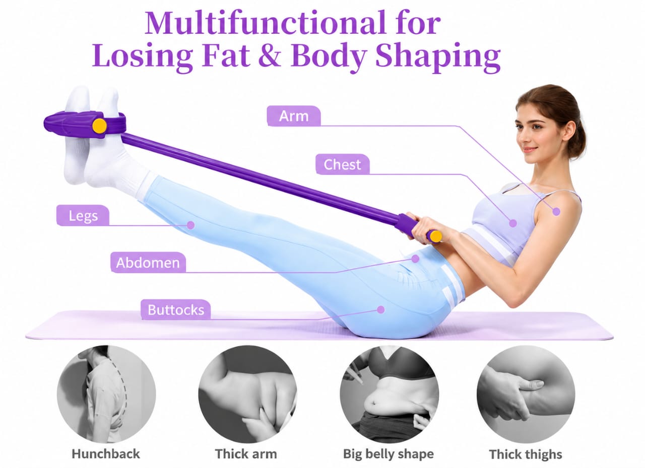 Multifunctional muscle targeting